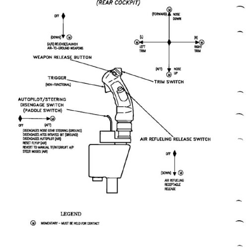 F-15E – Flight Manual – JSFsim – Innovative Technology for Home Simulation